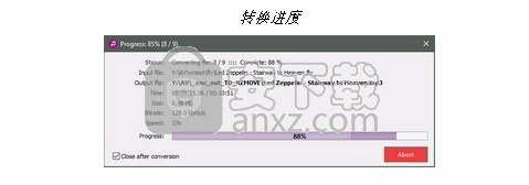 Free FLV to MP3 Converter(FLV转MP3文件工具)