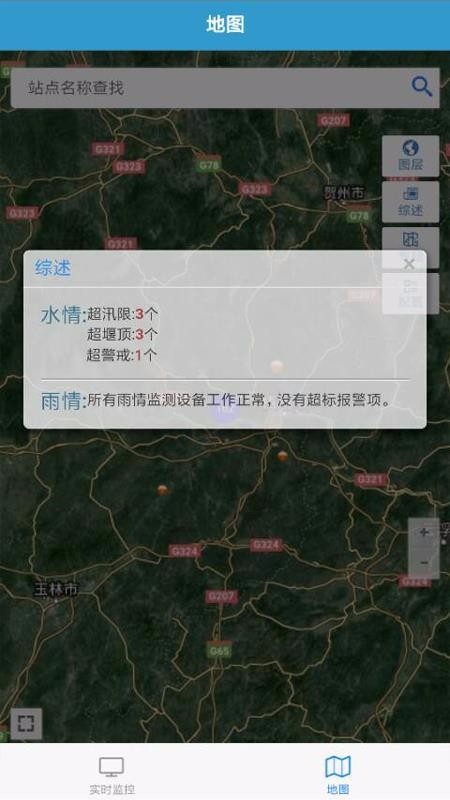 动态监管