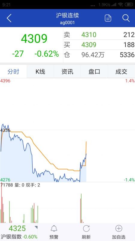 申久期货通