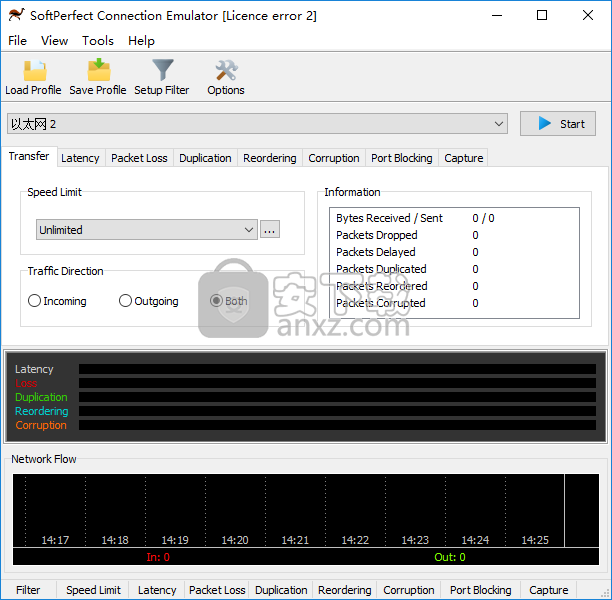 SoftPerfect Connection Emulator(网络测试工具)