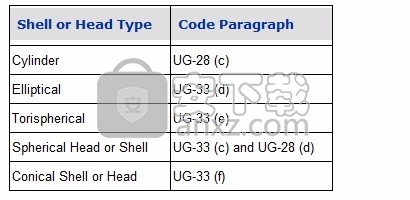 PVElite 2016(压力容器设计与分析评估工具)