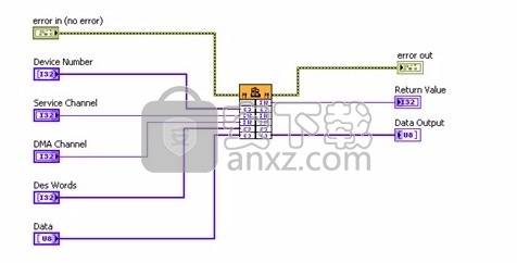 ni labview 2020(编程开发工具)