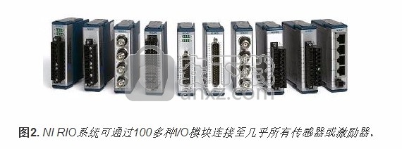 ni labview 2020(编程开发工具)