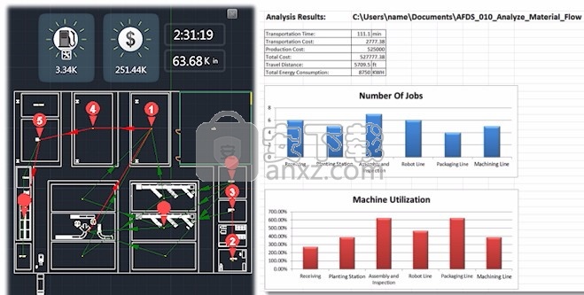 Autodesk Factory Design Utilities 2019