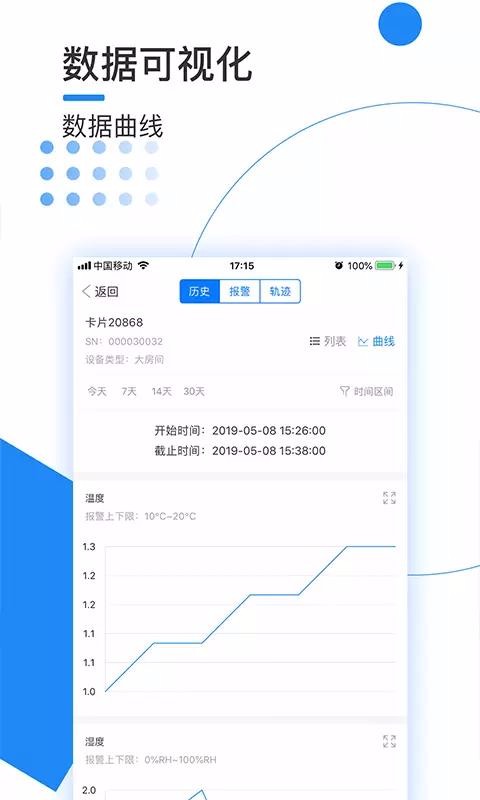 泽大监测pro