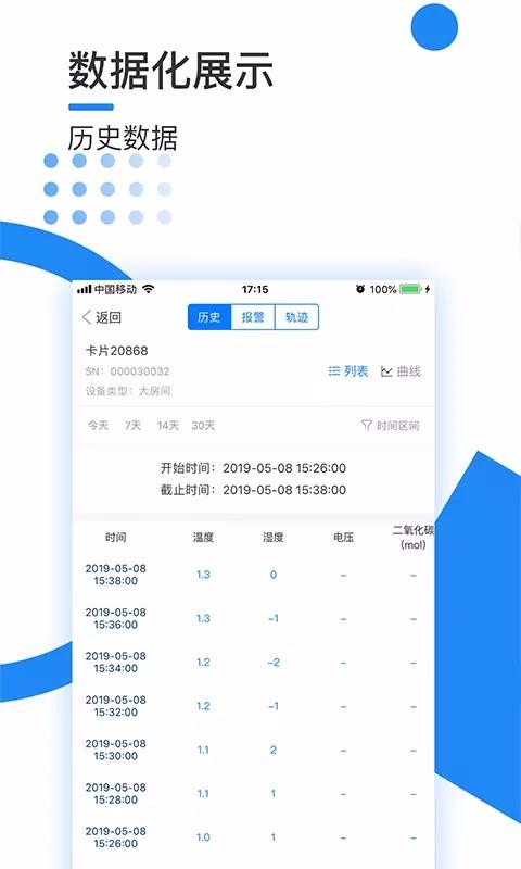 泽大监测pro