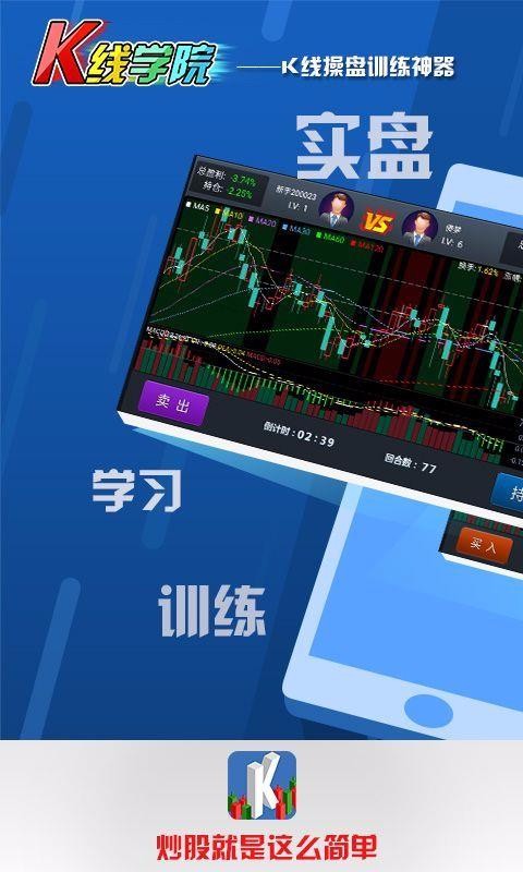 K线学院