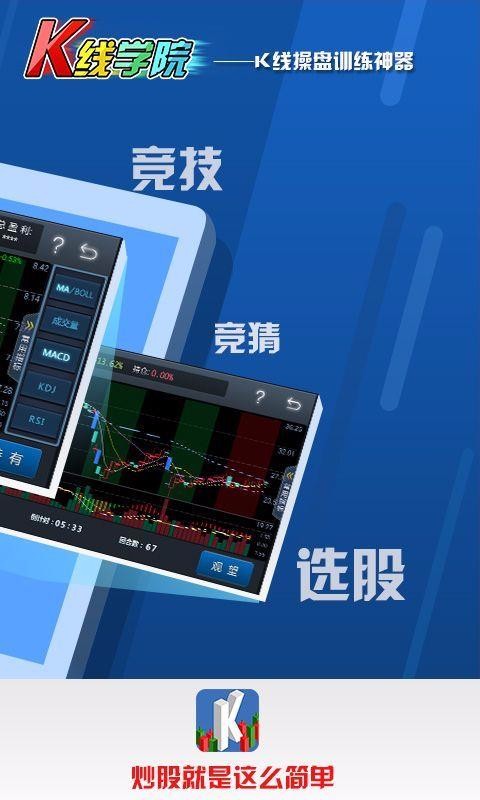 K线学院