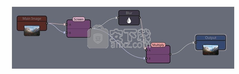 Dynamic Auto Painte Pro(图像文件处理工具)
