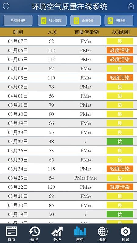 沈阳环境在线高级版