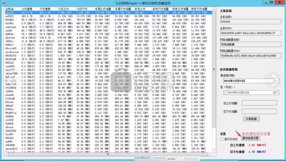 七亿网络Hyper-v(虚拟交换机流量监控软件)