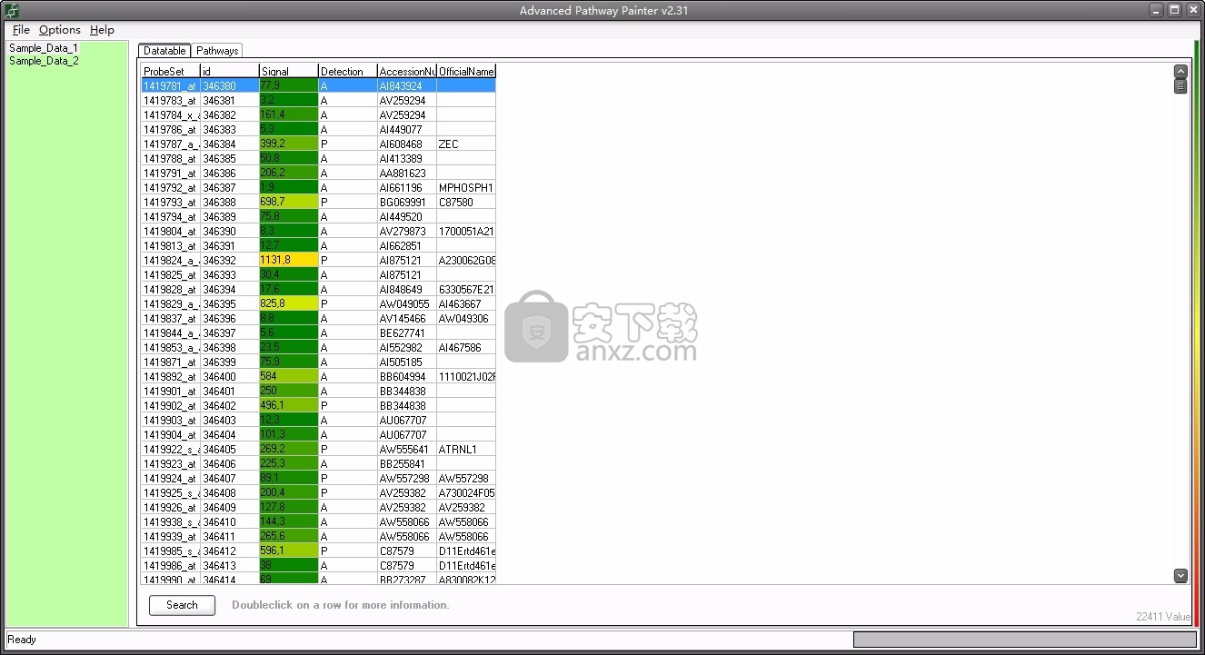 Advanced Pathway Painter(基因/蛋白质实验分析工具)