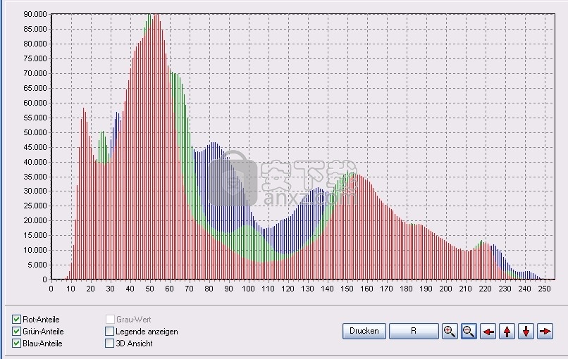 GSA Image Analyser(图像分析仪)