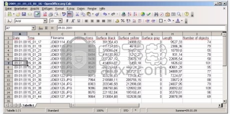 GSA Image Analyser Batch Edition(图像分析工具)