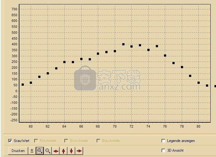 GSA Image Analyser(图像分析仪)