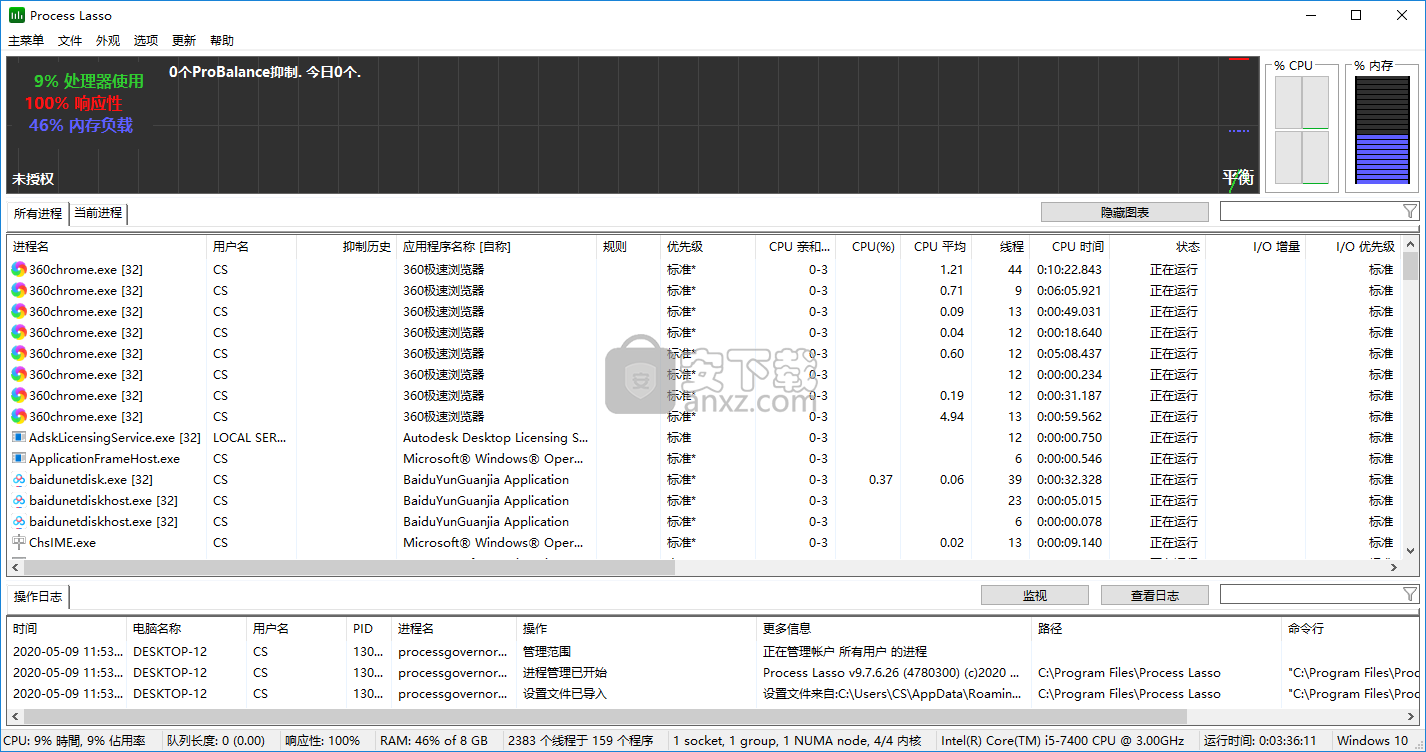 Process Lasso(进程优化工具)