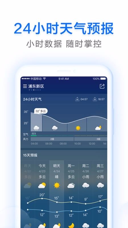 云猿天气预告