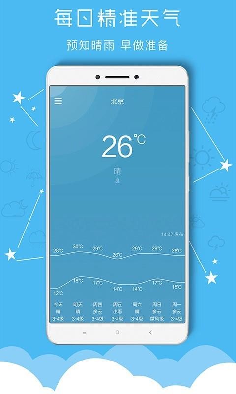 掌上天气预报(4)