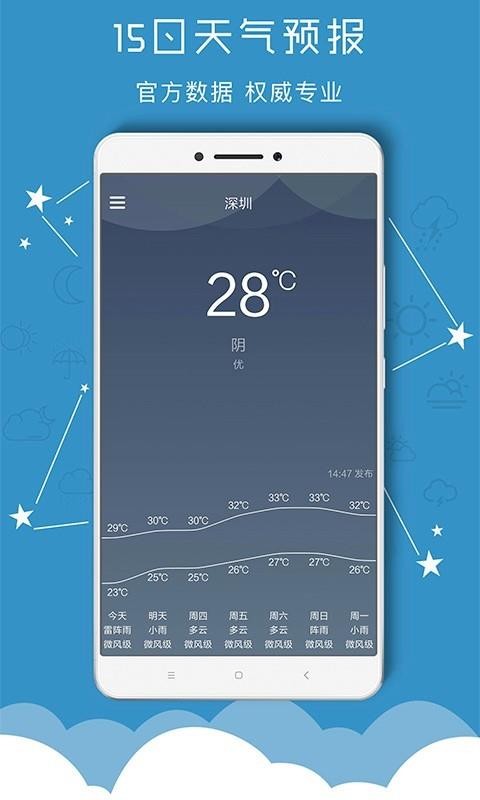 掌上天气预报(3)