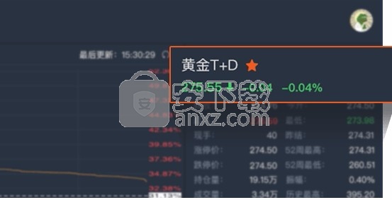 贵金属软件哪个好(贵金属软件下载排行)