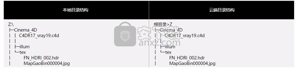 renderbus(动画效果渲染工具)