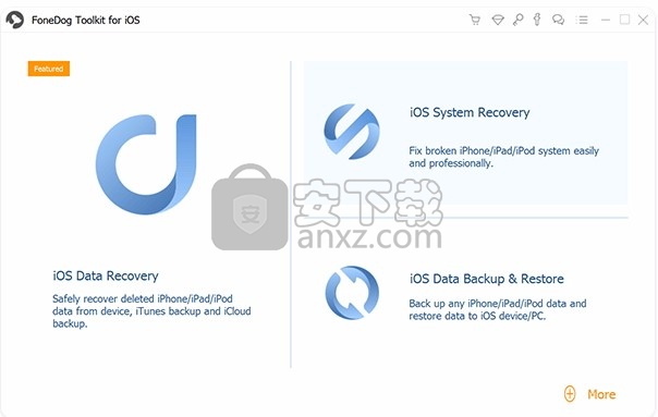 FoneDog Toolkit for ios(恢复数据软件)