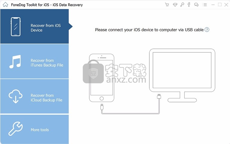 FoneDog Toolkit for ios(恢复数据软件)