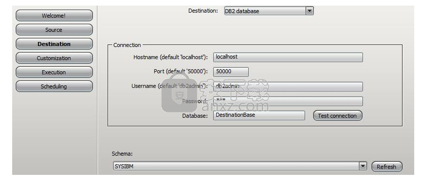 DBConvert for MySQL&DB2(数据转换工具)