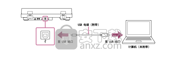 Hi-Res Audio Recorder(索尼黑胶唱片机应用程序)