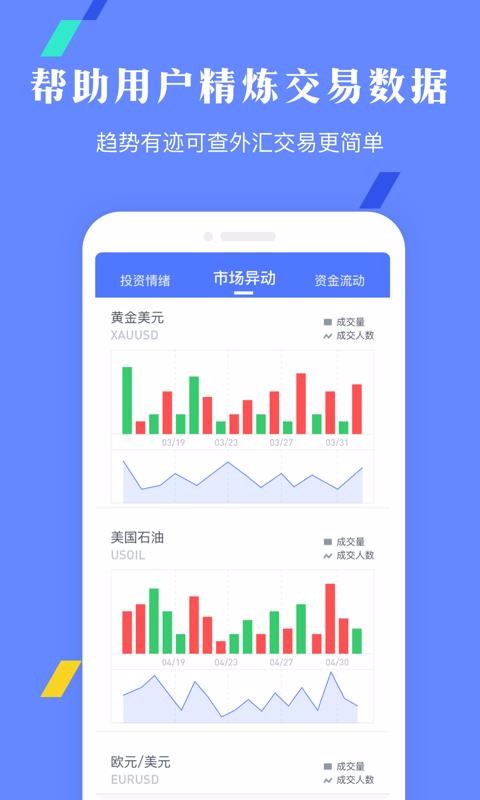 数据风向标