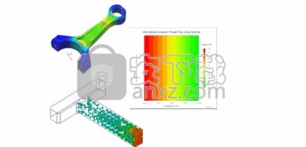 Flomaster 2020(热流体力学软件) 64位