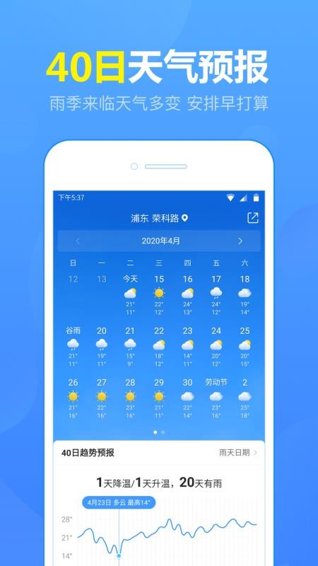 15日天气预报(3)