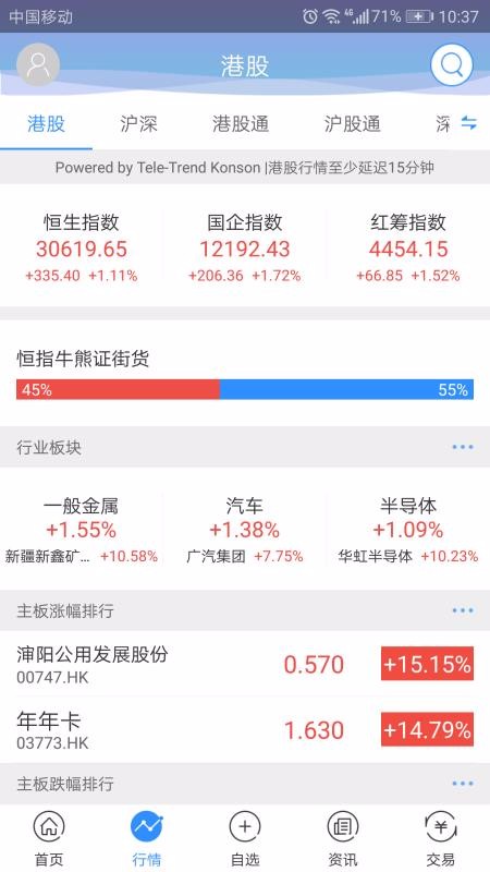 中信建投国际交易宝(2)