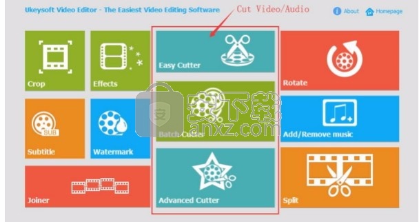 UkeySoft Video Editor(视频文件剪辑工具)