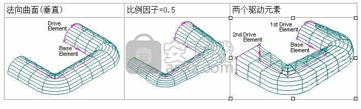 DP Technology ESPRIT 2014(高级数控机床CAM软件)