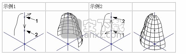 DP Technology ESPRIT 2014(高级数控机床CAM软件)