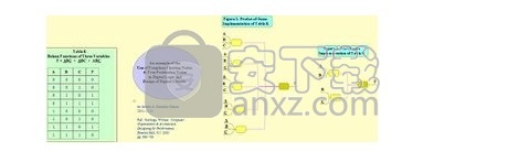 Freeplane(思维导图制作工具)