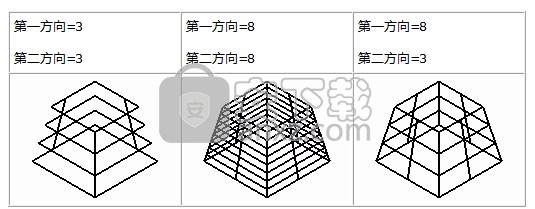 DP Technology ESPRIT 2014(高级数控机床CAM软件)