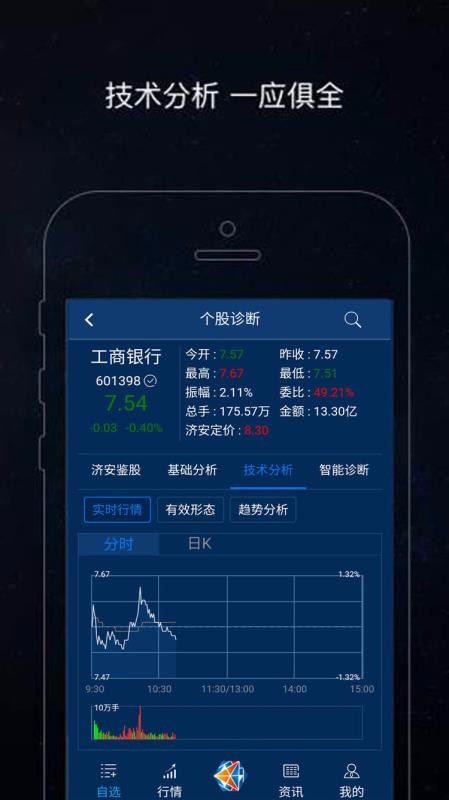 济安鉴股