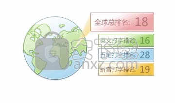 金山五笔打字通2016电脑版