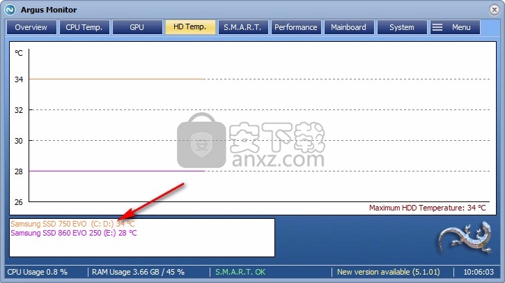 argus monitor(硬件温度检测软件)
