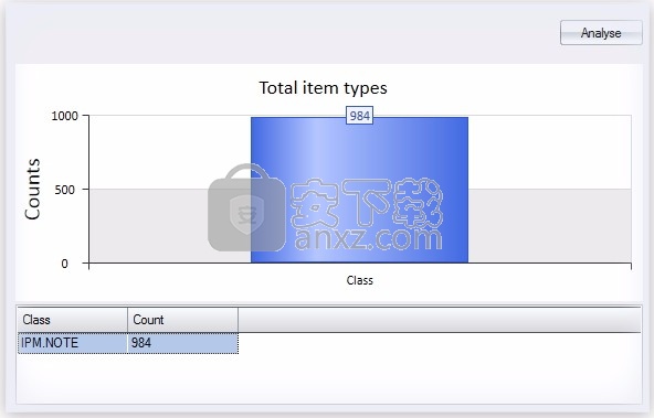 Kernel OLM Viewer(OLM文件浏览工具)