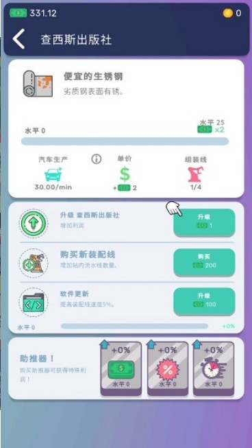 汽车工业大亨