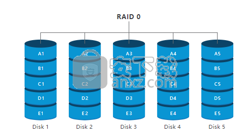 DiskInternals Raid Recovery(硬盘阵列数据恢复软件)