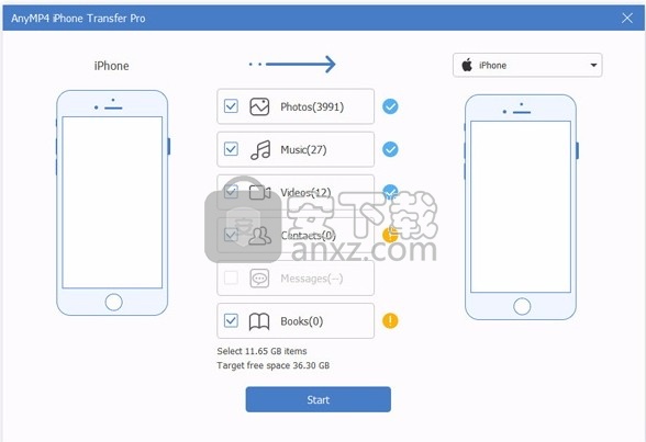 iPhone Transfer Pro(数据管理与传输工具)
