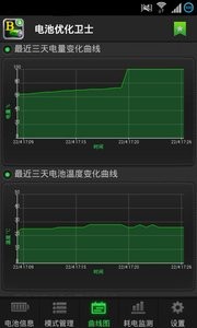 电池优化卫士(1)