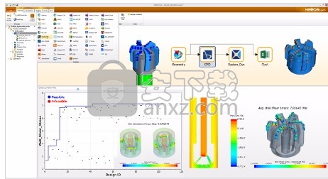 Siemens HEEDS MDO 2020(多学科优化工具)