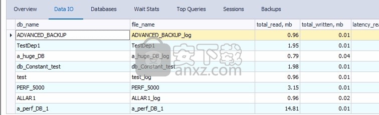 Monitor for SQL Server(SQL监视与分析工具)