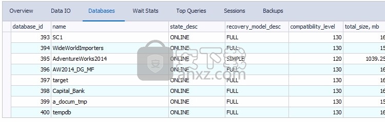 Monitor for SQL Server(SQL监视与分析工具)