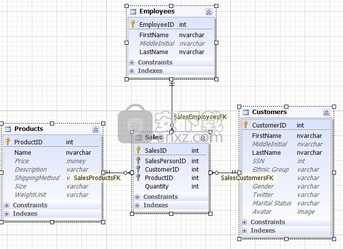 Data Generator for MySQL(MySQL数据生成器)